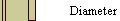 Diameter