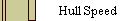 Hull Speed