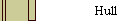 Hull