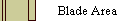 Blade Area
